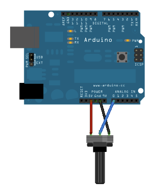 Programmare con Arduino - leggere un segnale analogico - Mauro Alfieri ...