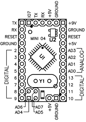 arduino_mini04_pinout