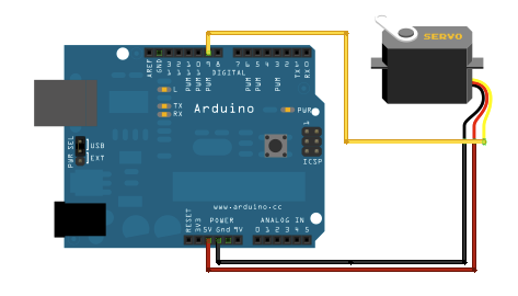 schema Arduino e servomotore