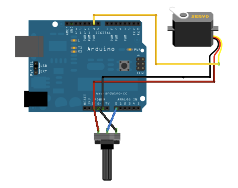 Arduino Servo e potenziometro