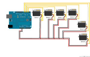 Schema 6 Servo