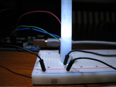 Led RGB accesi tutti i led, risulta bianco (#ffffff)