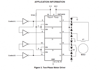 pagina 6 del datasheet SN754410NE