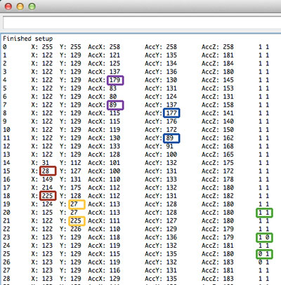 nunchuck serial monitor