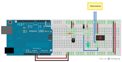 schema elettrico