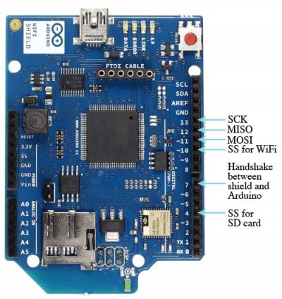 Arduino WiFi Shield