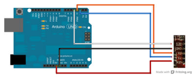 uLCD-32PT seriale