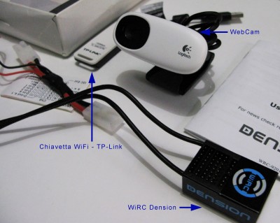 webcam wifi key wirc