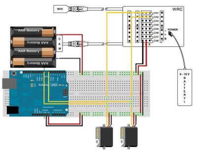 wirc arduino