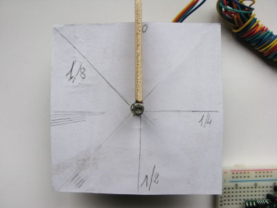 Quadrante Stepper Motor