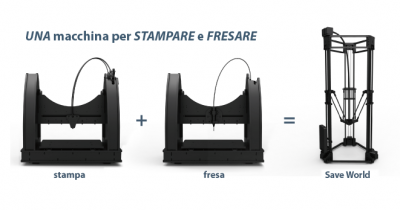 Stampare case in 3D