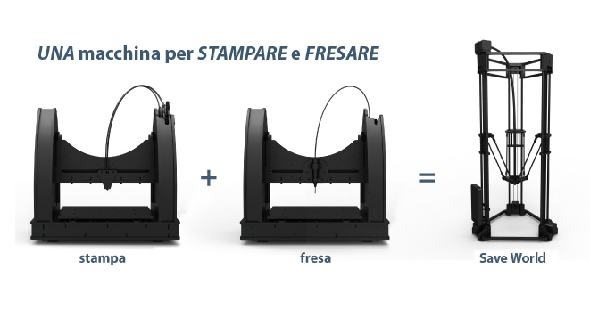 Stampare case in 3D: WASP Project - Mauro Alfieri Wearable Domotica Robotica