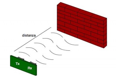 sensore ultrasuoni srf05