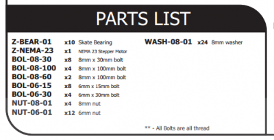 lista del materiale photo lazy susan