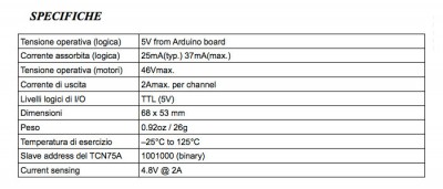 Motor shield specifiche