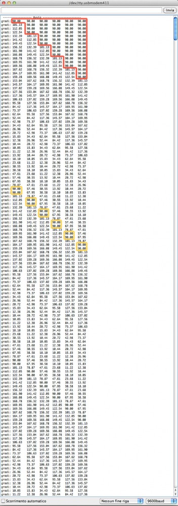 sei servo con movimento armonico serial monitor