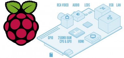 raspberry pi