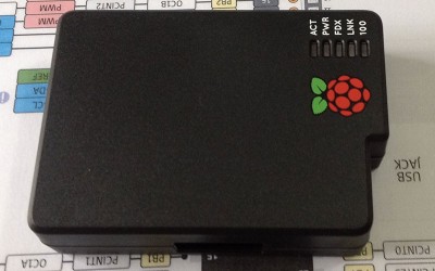 Raspberry Pi case