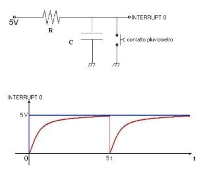 pluviometro arduino schema