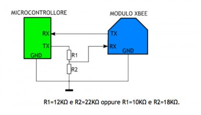 configurare xbee adattare segnale