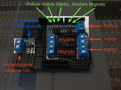 mano robotica collegamenti