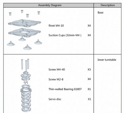 uArm diagram