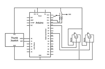 controllo testa mobile schema