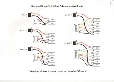 LiPo 3S  schema batterie