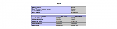 arduno yun php timezone set