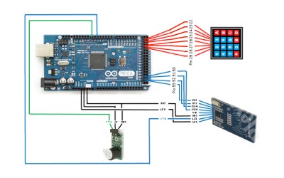 controllo accessi rfid tastierino