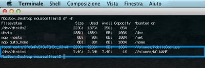 UDOO Quad df shell