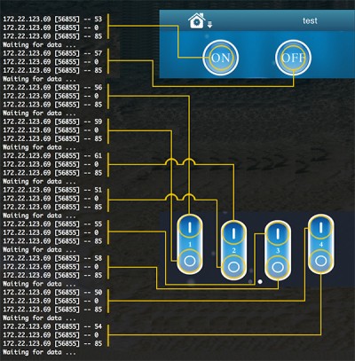 Wifi RGB iphone on off 1on 1off