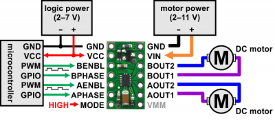 bionic hand DRV8835 connection schema