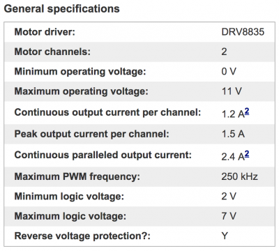 bionic hand DRV8835 specification