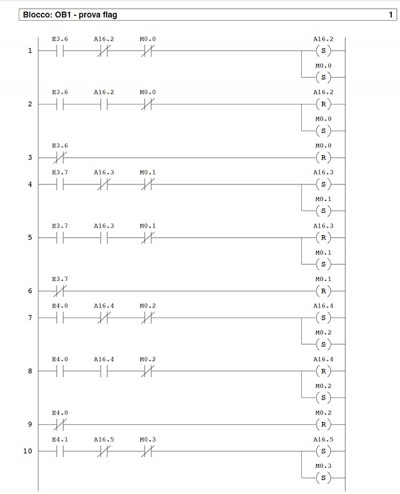 impianto luce MEGA  schema1