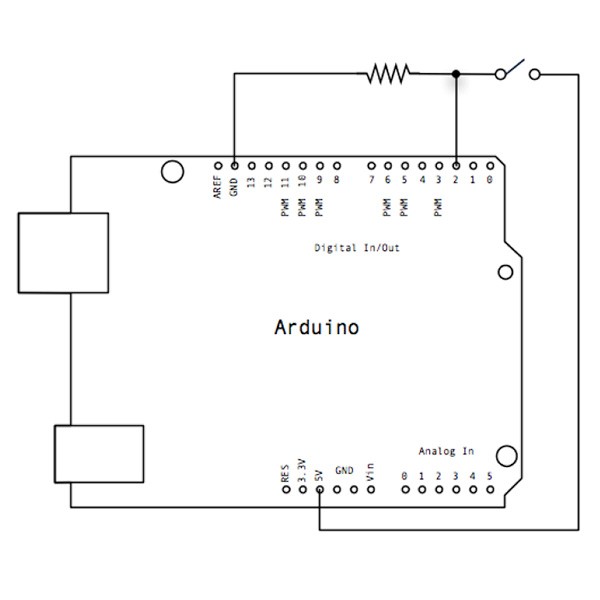 Anemometro a coppe portatile schema