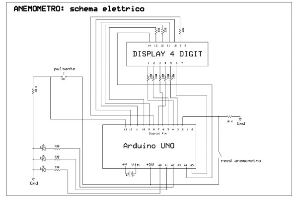 Anemometro a coppe portatile schema2