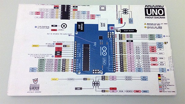 Basetta prototipazione semplificata arduino pinout