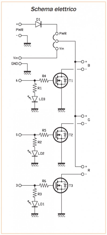 RGB shield schema