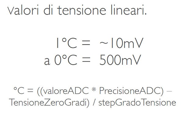 meteo shield MCP9700A valori