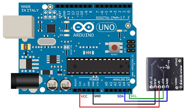 9DOF IMU Stick Connecting