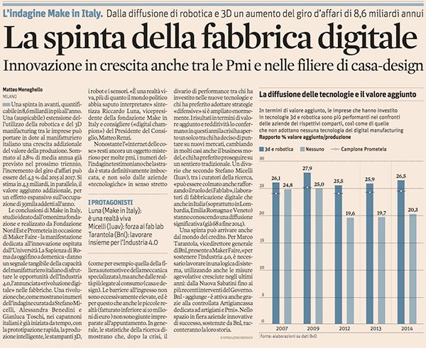 Il sole 24ore innovazione in Italia