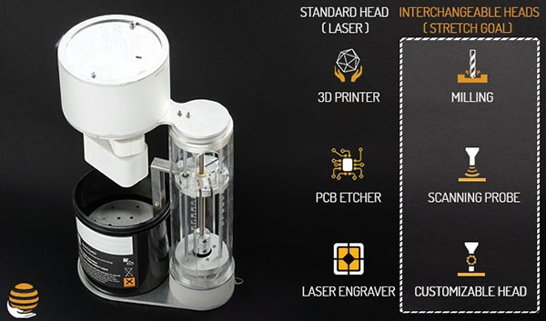 LumiPocket LT possibility