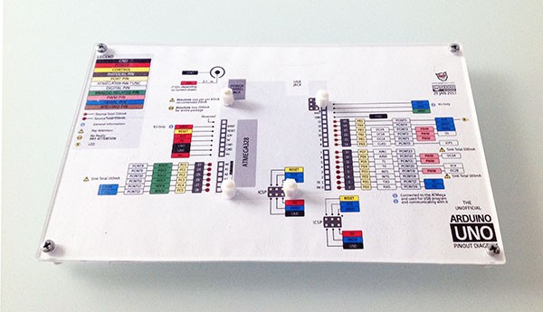 Basetta prototipazione arduino pinout frontale