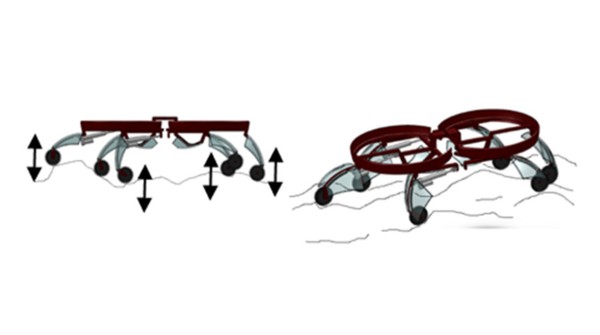 TRREx ncsu rover how to move