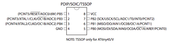 attiny-pinout