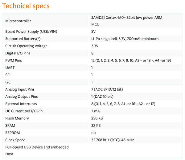 MKR1000 tecnical specs