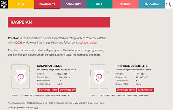 Raspbian download page