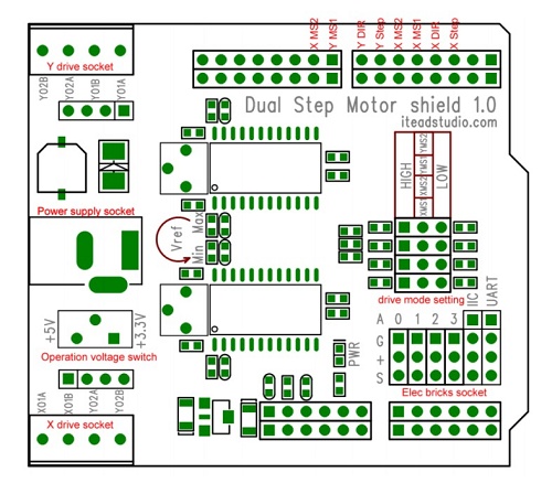 IM120417015_Dual_Step_motor_driver