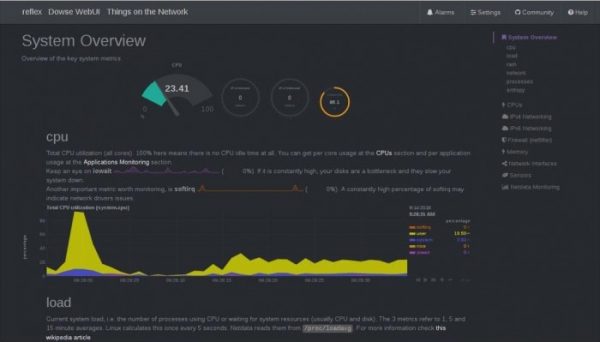 dowse dashboard